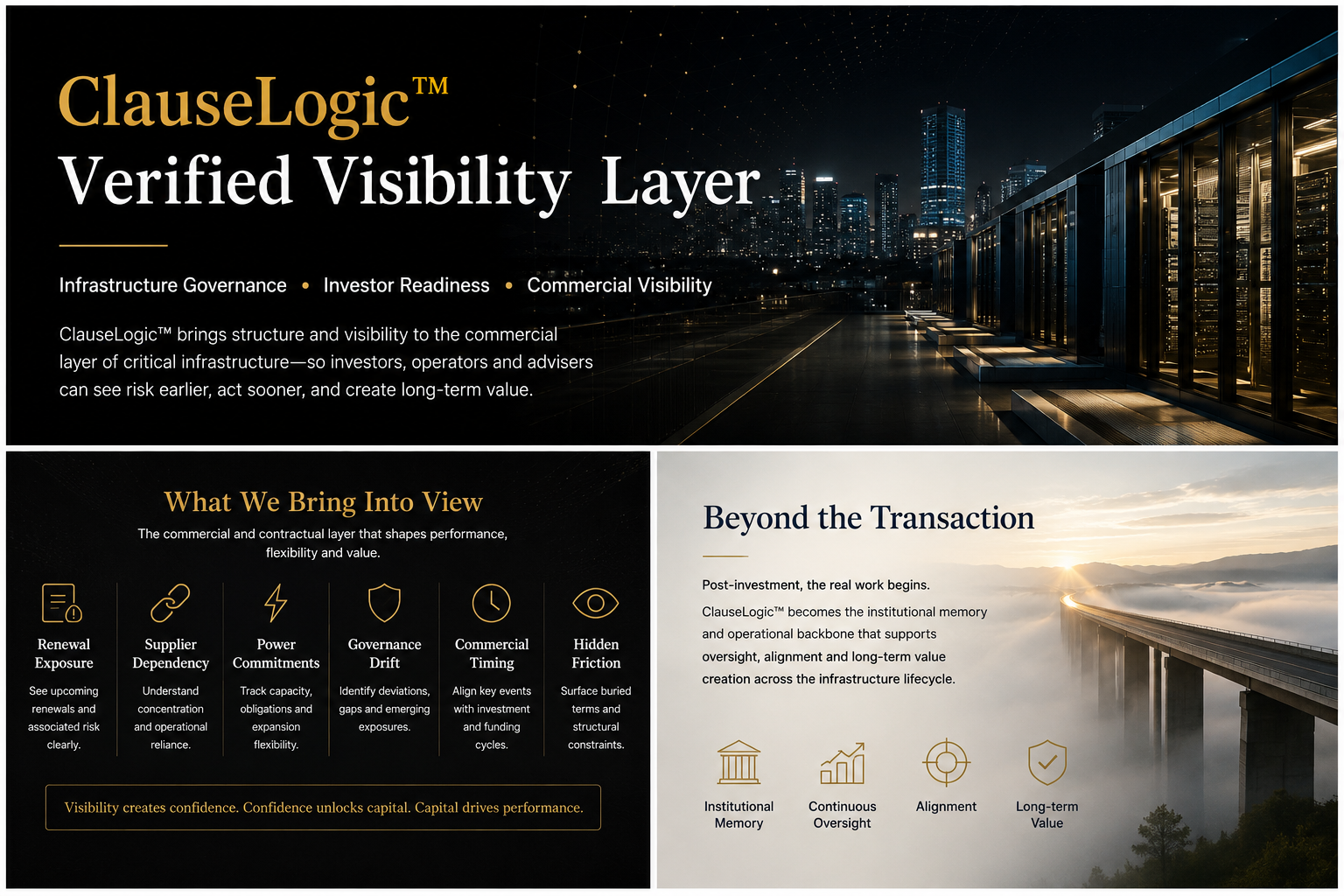 ClauseLogic Visibility Layer